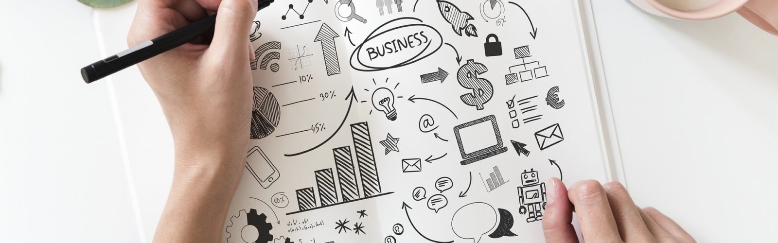a business mindmap